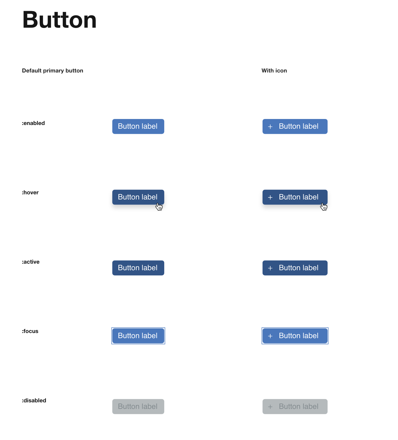 An image of button styles and interactions.