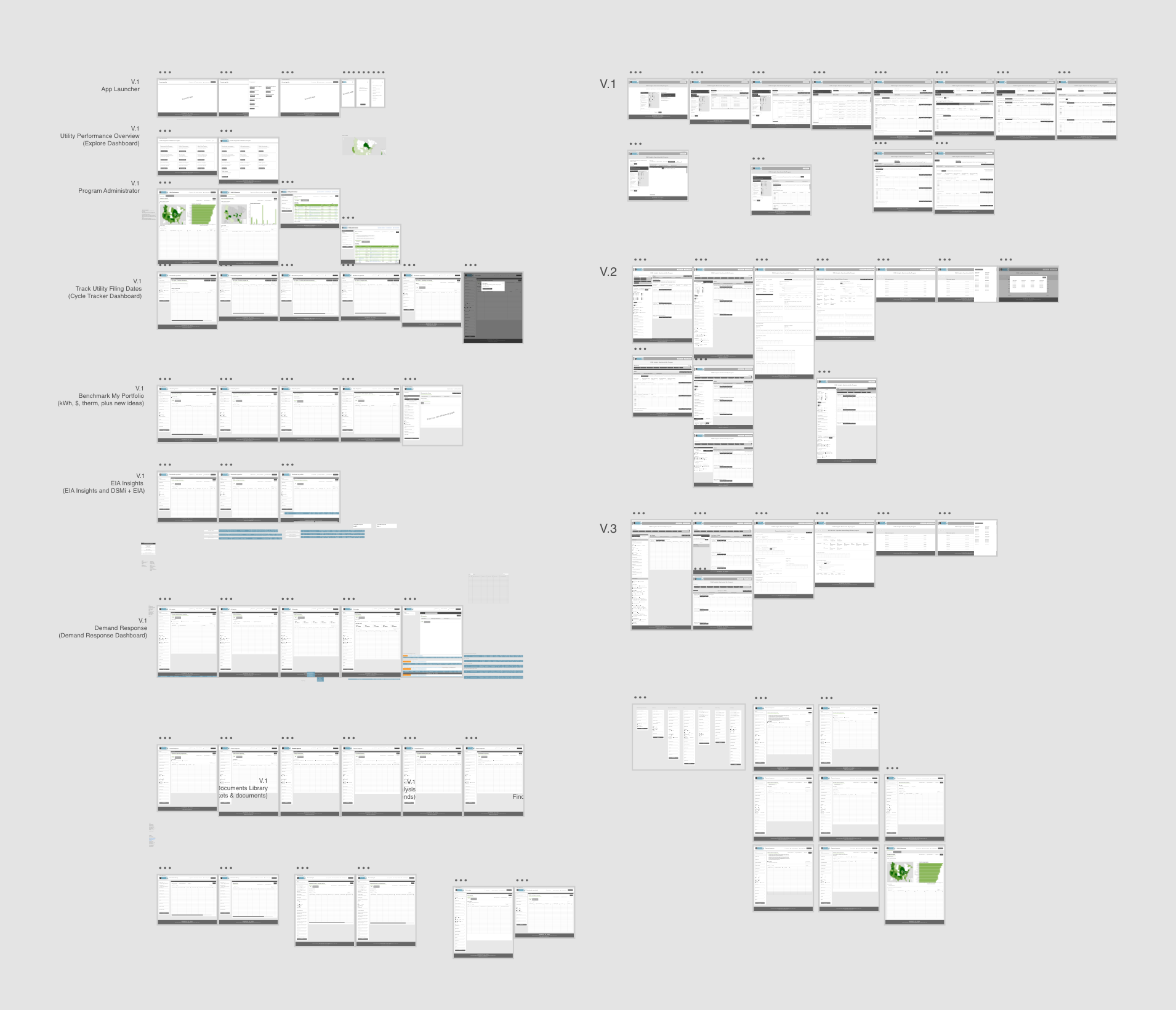 A gigantic Adobe XD file of several dashboard designs, features, and small apps for this project.